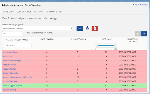 Salesforce Chrome Extensions - Cloudmetic