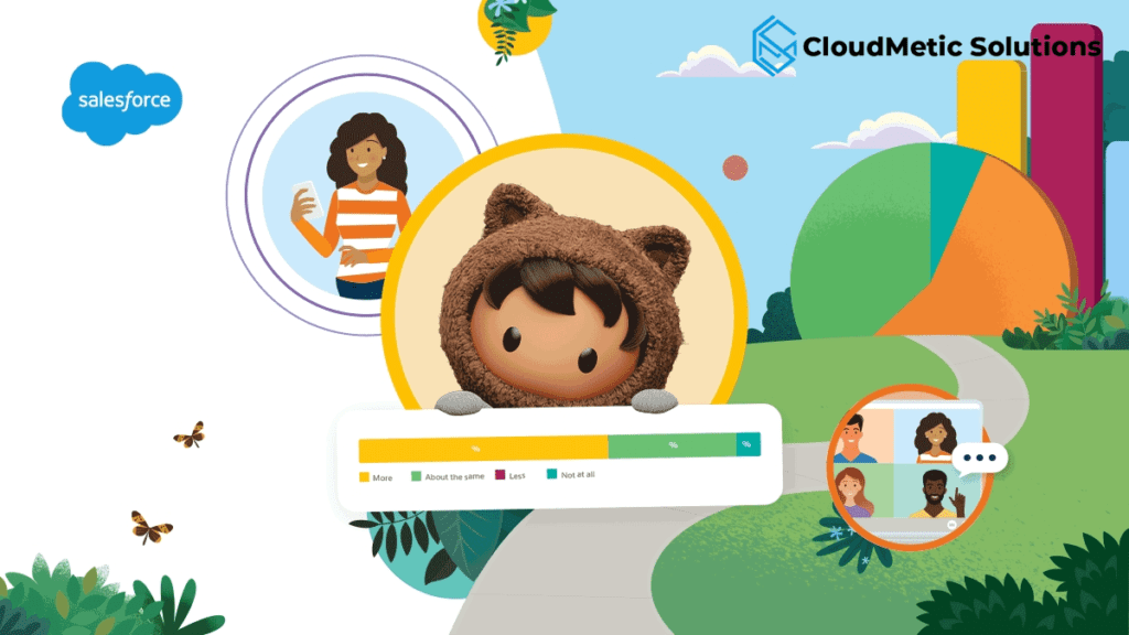 Salesforce Summer Release 2023