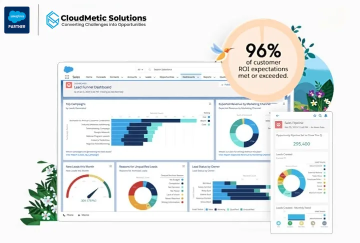 sales cloud implementation