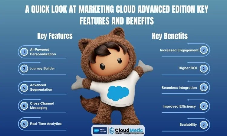 a quick look at marketing cloud advanced edition key features and benefits