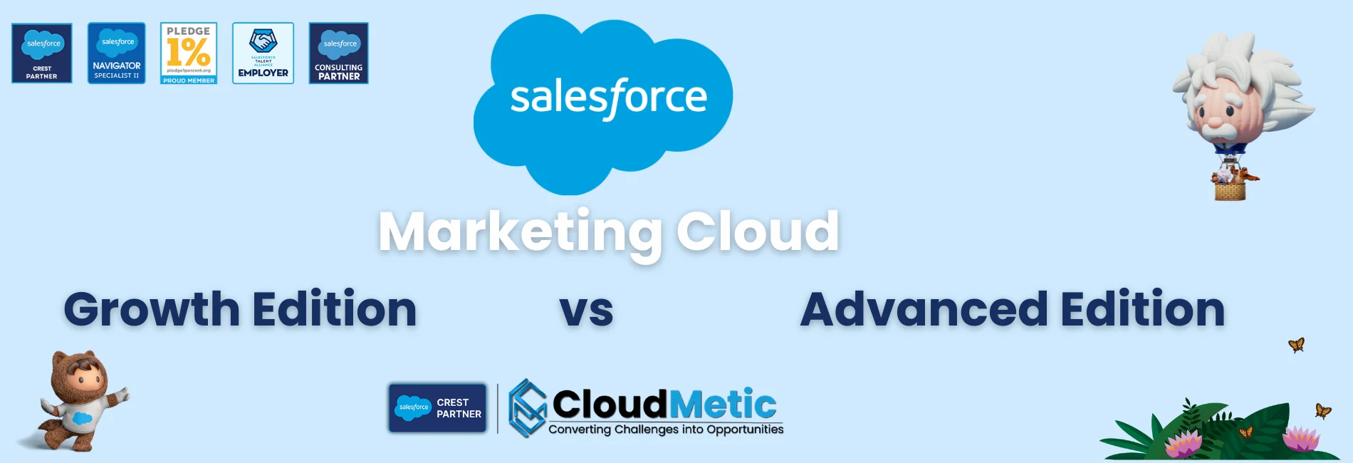 Salesforce Marketing Cloud Growth vs Advanced Edition: A Comparison Guide