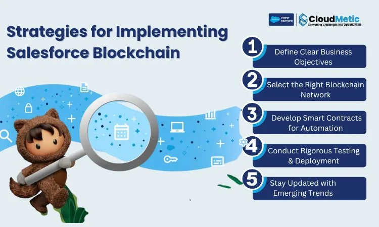 strategies for implementing salesforce blockchain